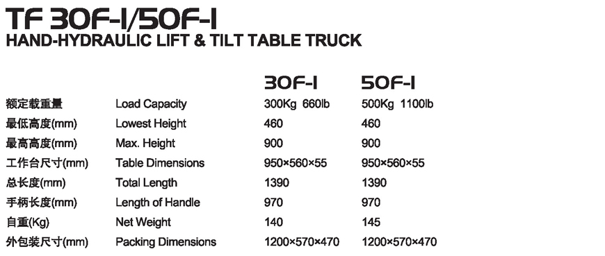 傾斜平臺(tái)車 TF 30F-I/50F-I